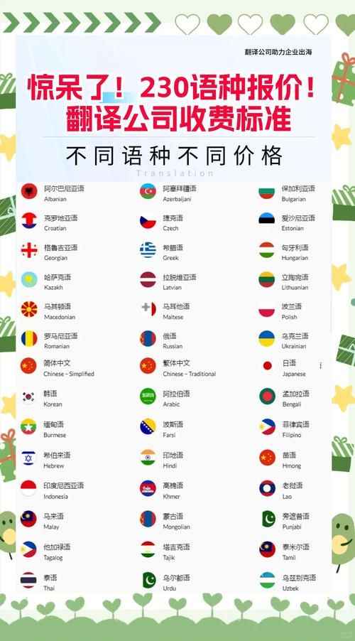 金山翻译在线翻译支持哪些语言 常见语种全解析