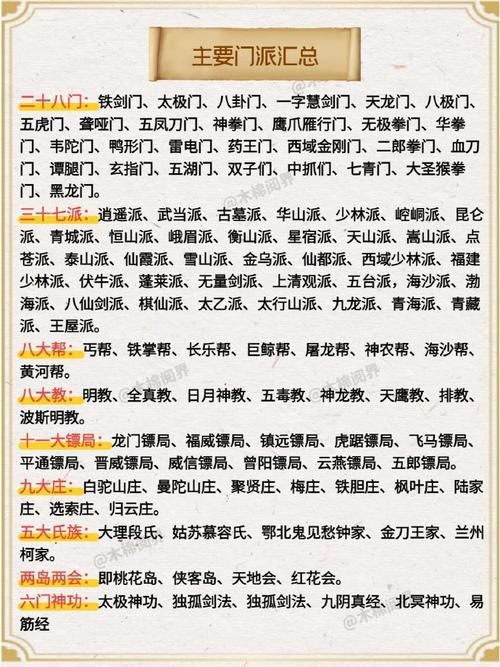 金庸群侠前传攻略大全新手必看通关技巧分享