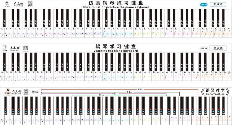 钢琴黑白键宽度一样吗快速了解键盘布局真相