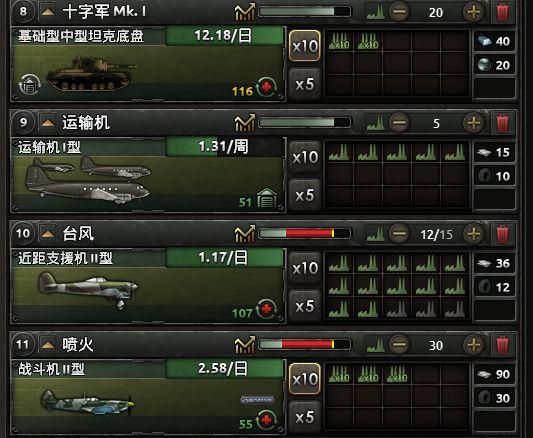 钢铁雄心4装甲师配置攻略 教你打造最强坦克部队