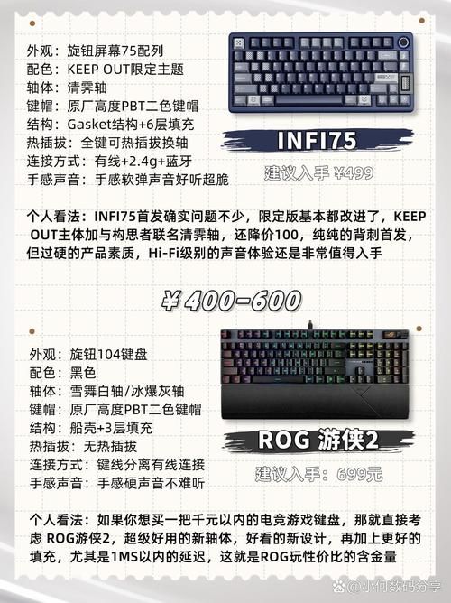 键盘记录器免费版有哪些 三款实用工具对比评测