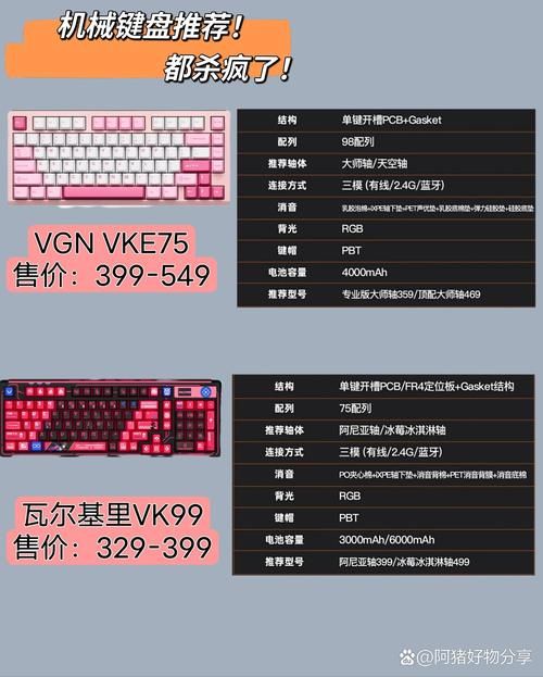 键盘记录器免费版有哪些 三款实用工具对比评测