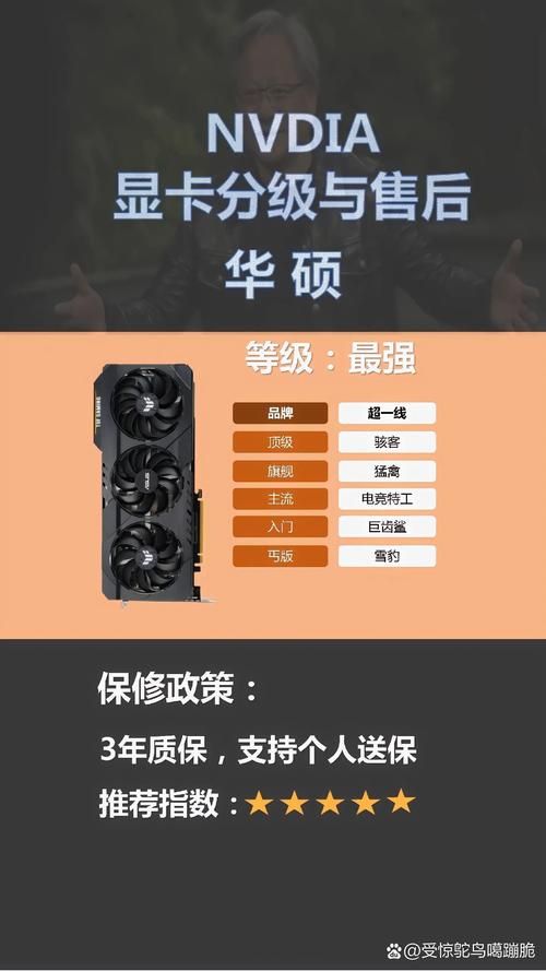 镭风hd6570和gt730哪个好 两款显卡对比评测