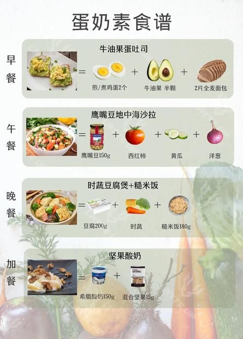 长期吃素蚂蚁庄园分享素食生活的3个实用技巧