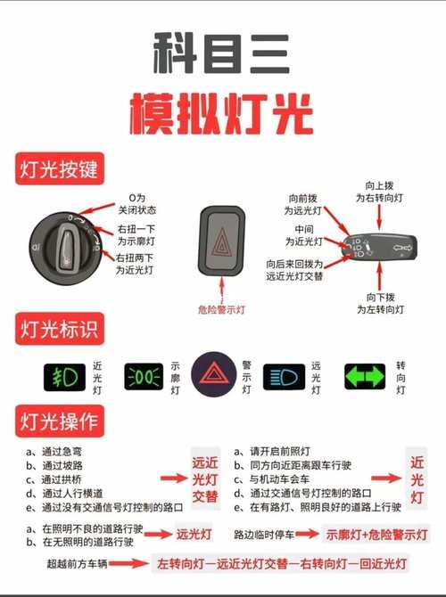 问问图标怎么点亮 快速点亮方法只需三步