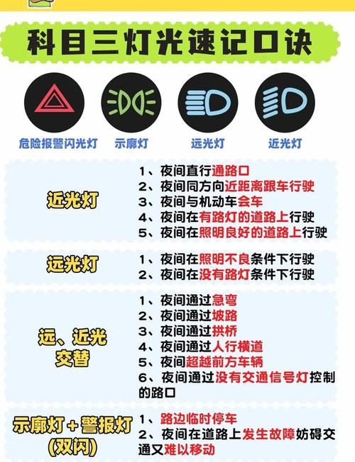 问问图标怎么点亮 快速点亮方法只需三步