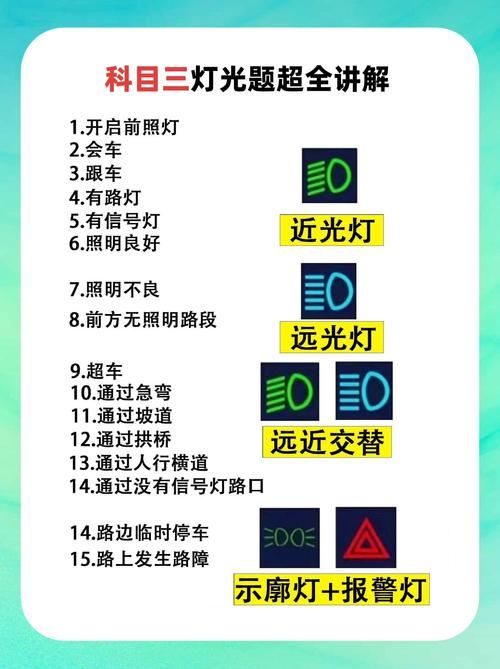 问问图标怎么点亮 快速点亮方法只需三步