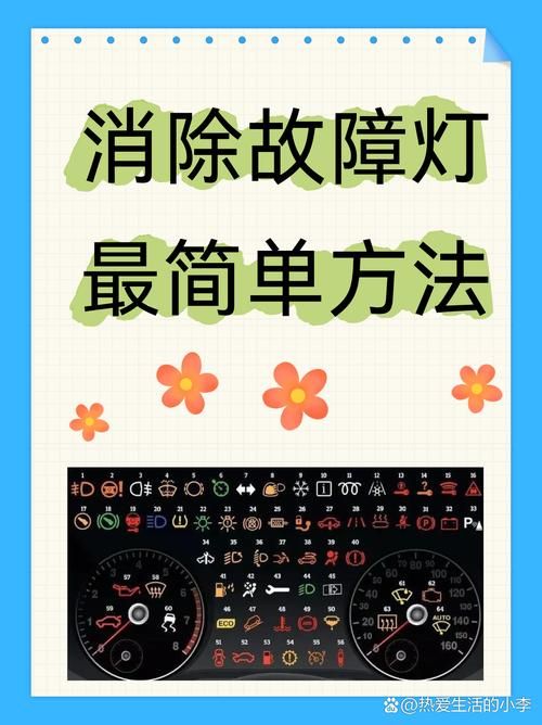 问问图标怎么点亮 快速点亮方法只需三步
