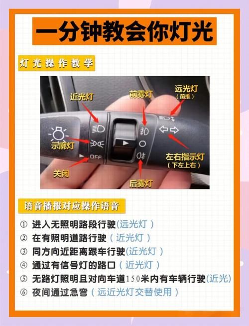问问图标怎么点亮 快速点亮方法只需三步