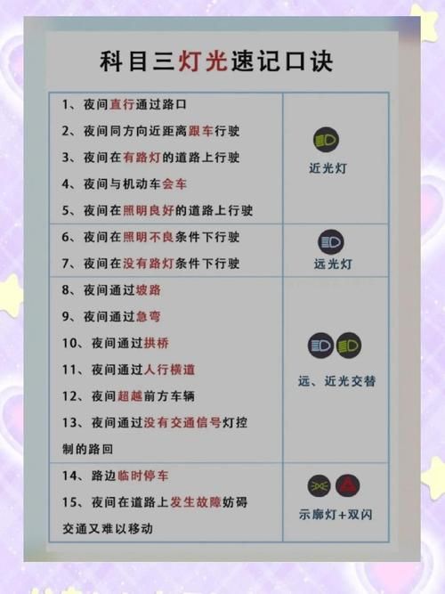 问问图标怎么点亮 快速点亮方法只需三步