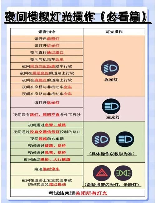 问问图标怎么点亮 快速点亮方法只需三步
