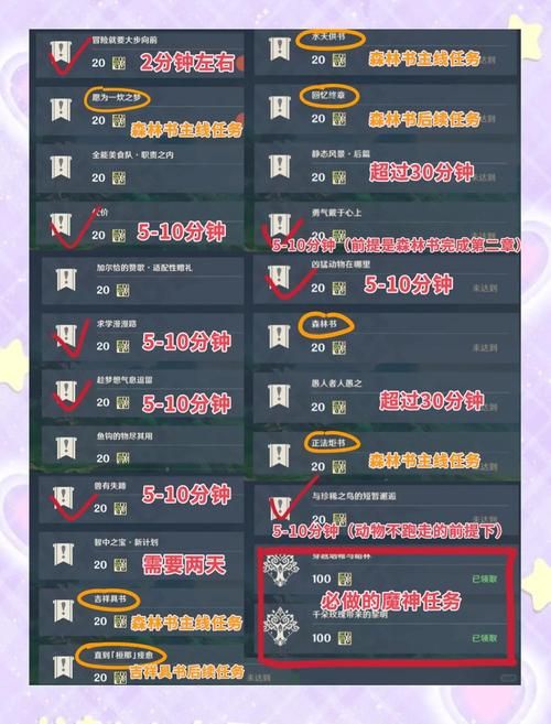 阡陌客声望怎么冲 详细步骤教你轻松刷满