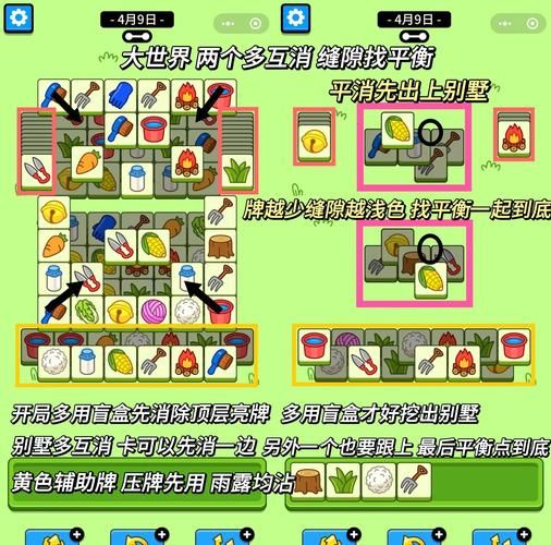 防御阵型觉醒秘籍最强攻略 轻松通关不是梦