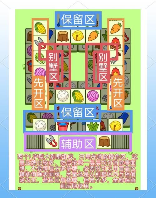 防御阵型觉醒秘籍最强攻略 轻松通关不是梦