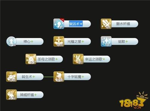 阿修罗加点模拟器常见问题解答 遇到问题看这里