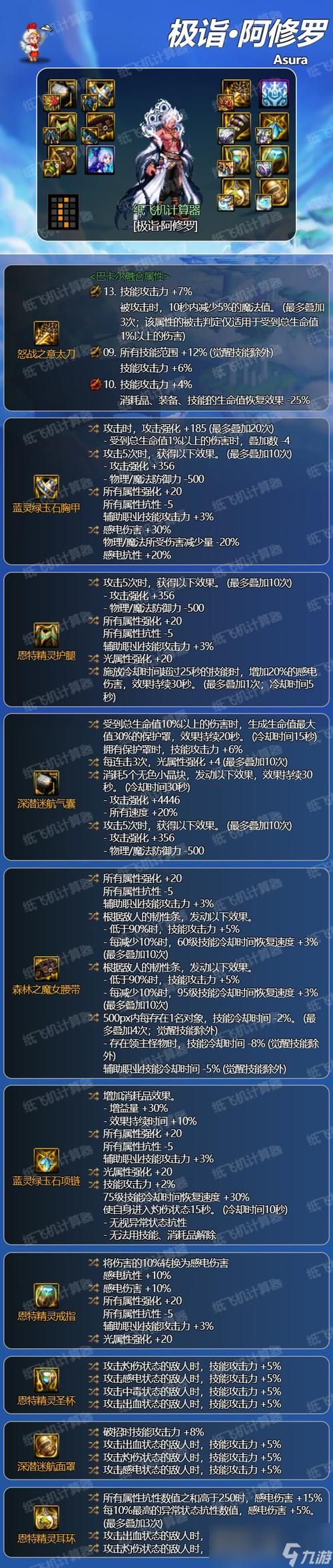 阿修罗穿什么装备毕业 后期最强装备搭配解析