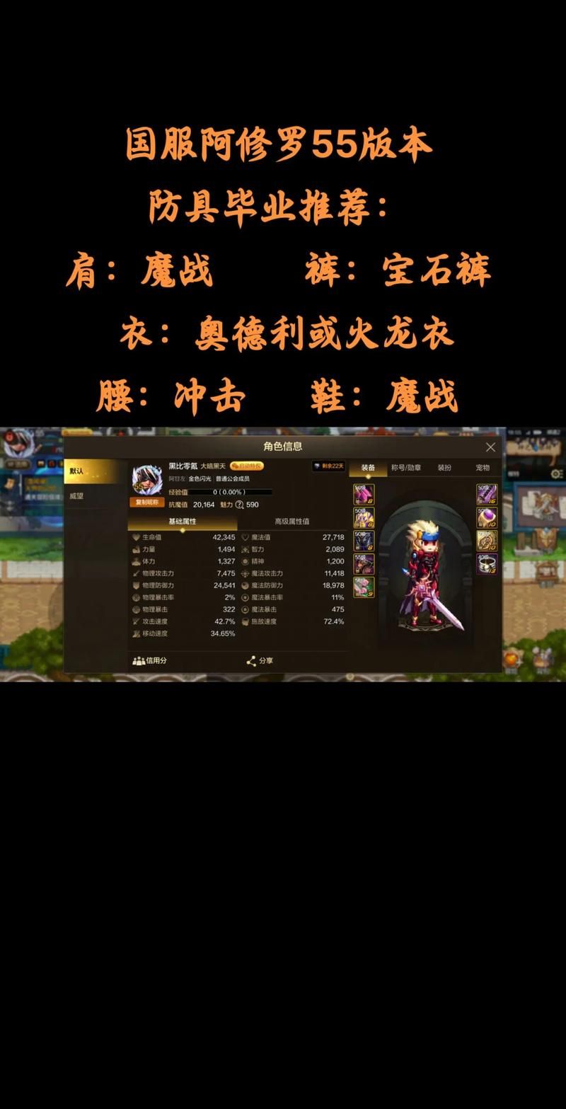 阿修罗穿什么装备毕业 后期最强装备搭配解析