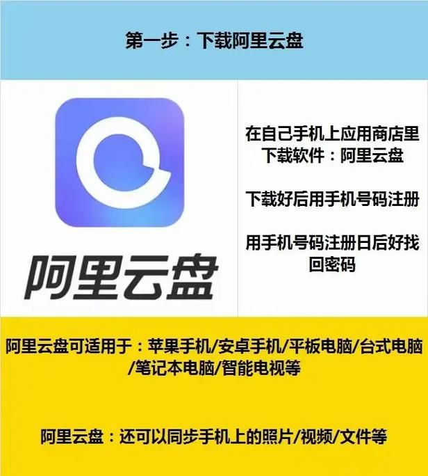 阿里云盘修改密码失败怎么办 常见问题解决方法