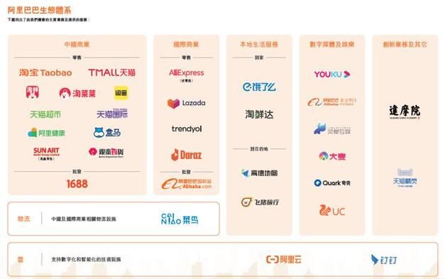 阿里巴巴新CEO的背景和未来计划揭秘