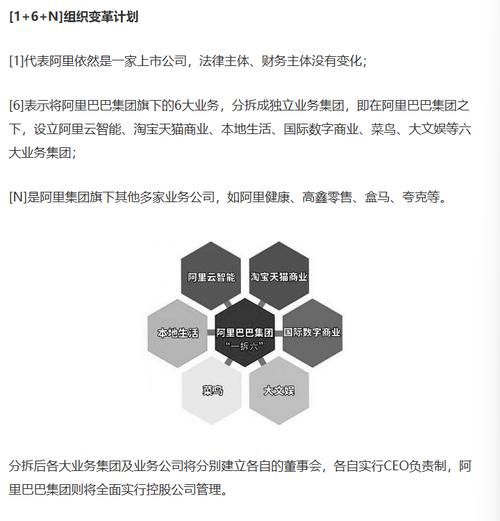 阿里巴巴新CEO的背景和未来计划揭秘