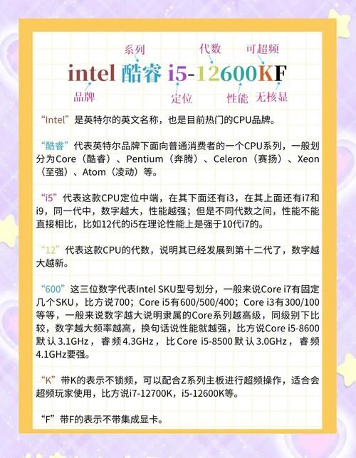 降低cpu使用率的实用方法小白也能轻松学会