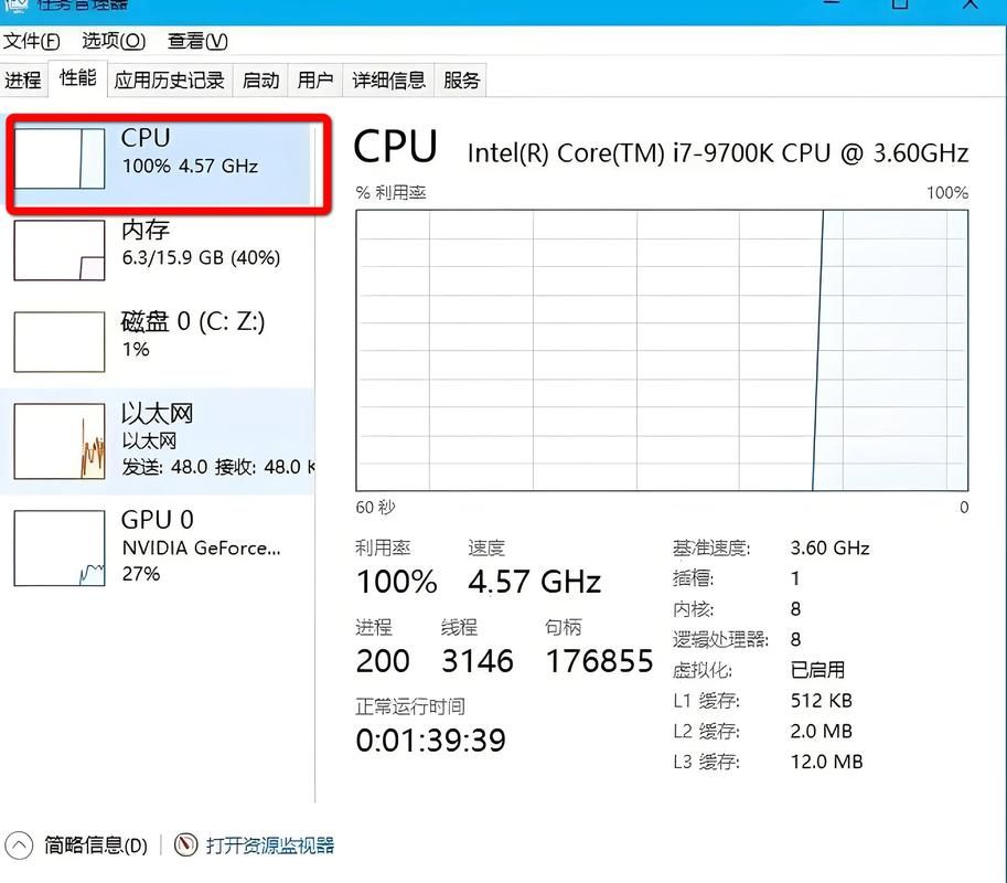 降低cpu使用率的实用方法小白也能轻松学会