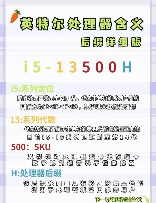 降低cpu使用率的实用方法小白也能轻松学会