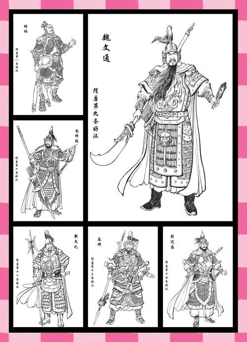 隋唐演义武力排名争议最大的是哪位英雄