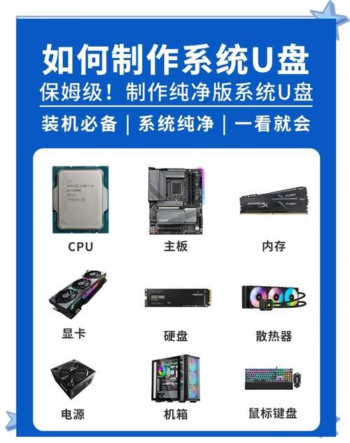 雨林木风u盘制作步骤详解 小白也能轻松学会