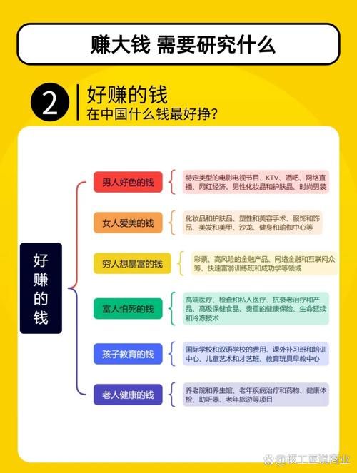 零用钱大作战辅助攻略 省钱赚钱两不误的秘诀
