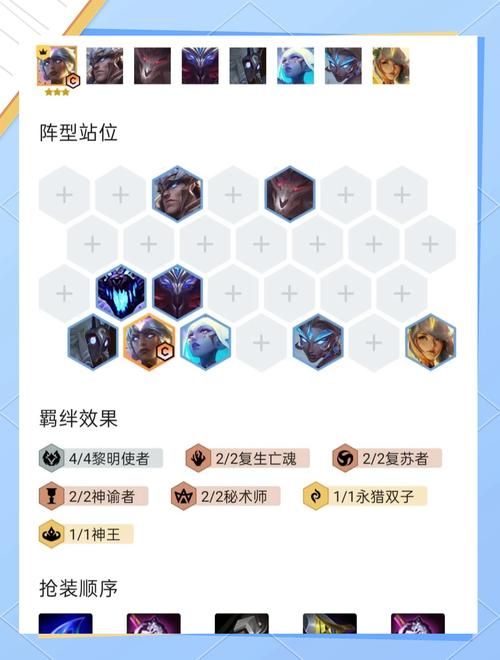 雷霆咆哮出什么装秒人快 爆发流装备选择指南