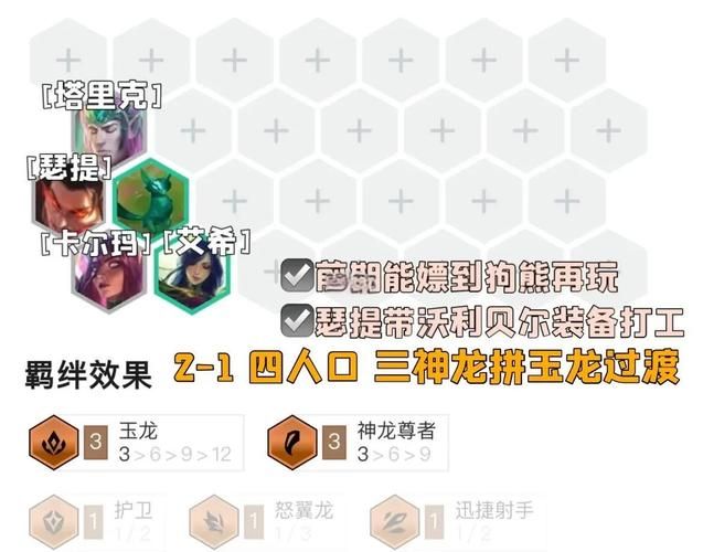 雷霆咆哮出什么装秒人快 爆发流装备选择指南