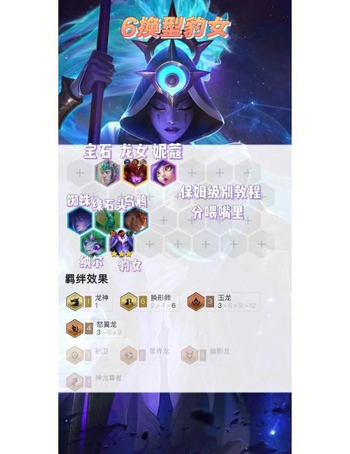 雷霆咆哮打野出装指南 快速上分必备这套装备