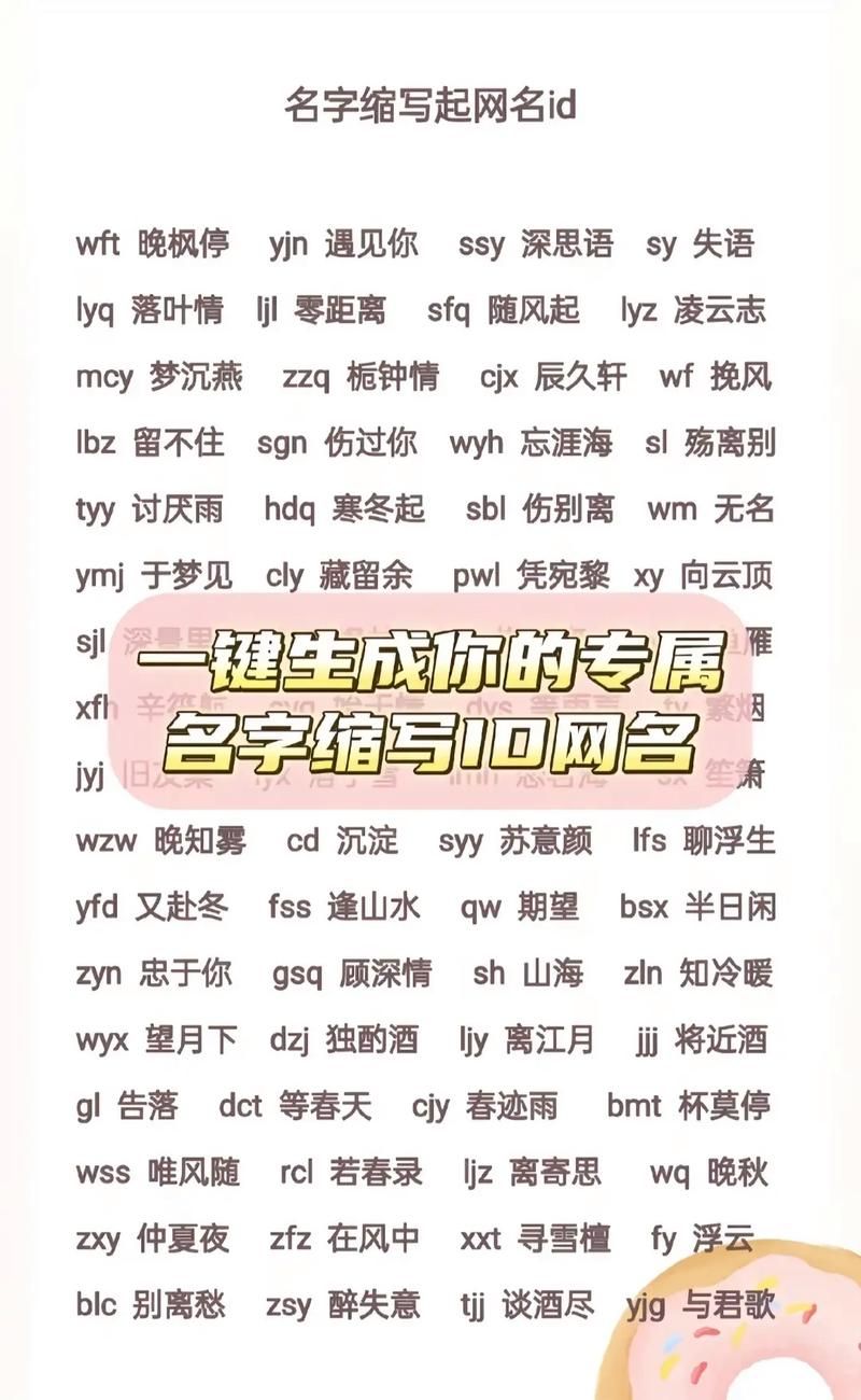 非主流网名转换器在线版 一键生成独特网名