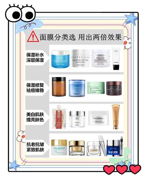 面膜属于什么垃圾 垃圾分类小知识分享