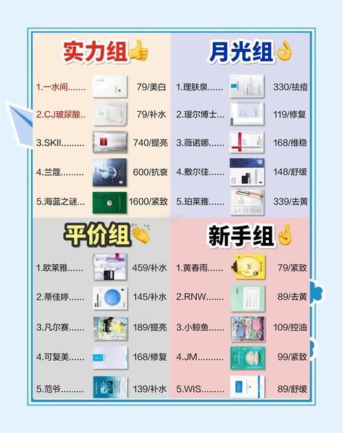 面膜属于什么垃圾 垃圾分类小知识分享