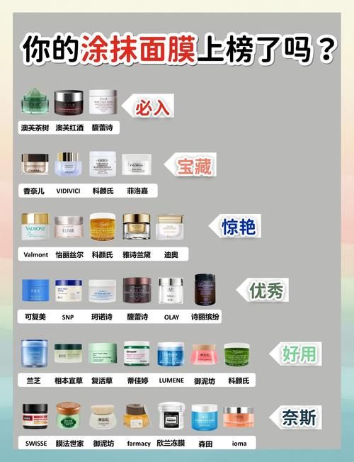 面膜属于什么垃圾 垃圾分类小知识分享