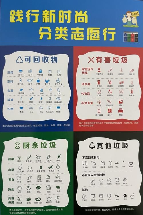 面膜属于什么垃圾 垃圾分类小知识分享
