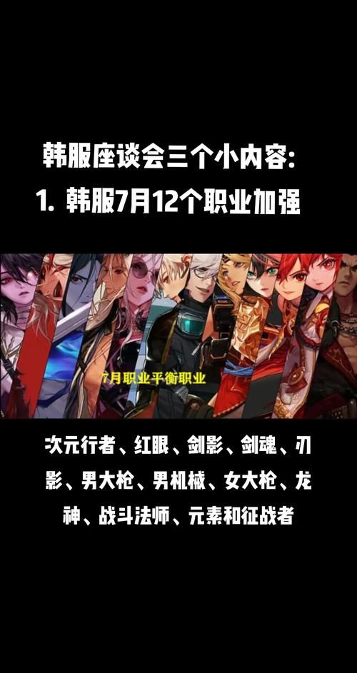 韩服dnf大转移最新消息 玩家必看更新内容解析
