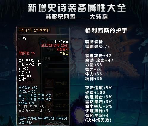 韩服dnf大转移最新消息 玩家必看更新内容解析