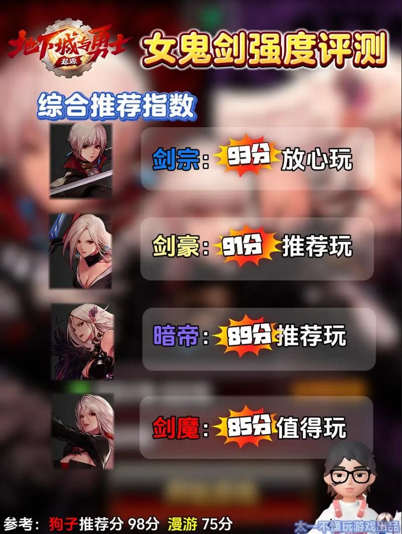 韩服dnf女鬼剑转职选择哪个职业更强力