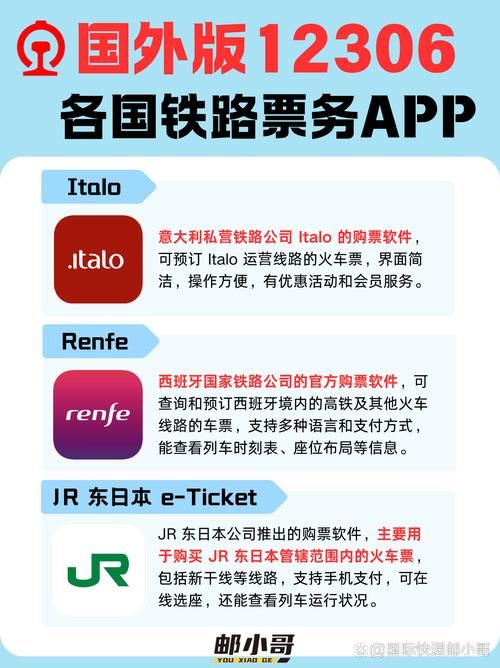 预订火车票的网站对比哪个平台服务更好