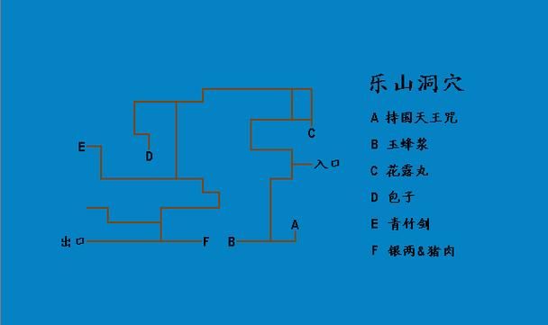 风云之天下会地图攻略新手必备指南