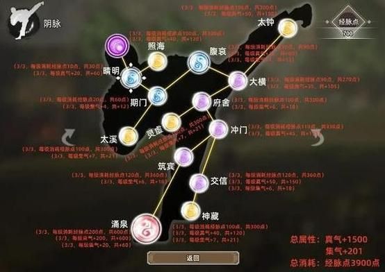 风云之天下会地图攻略新手必备指南