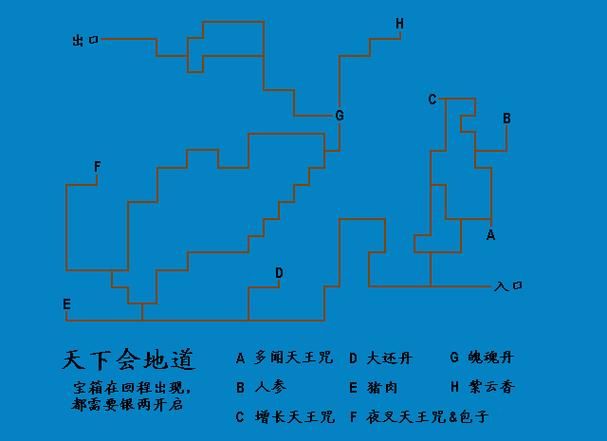 风云之天下会地图攻略新手必备指南