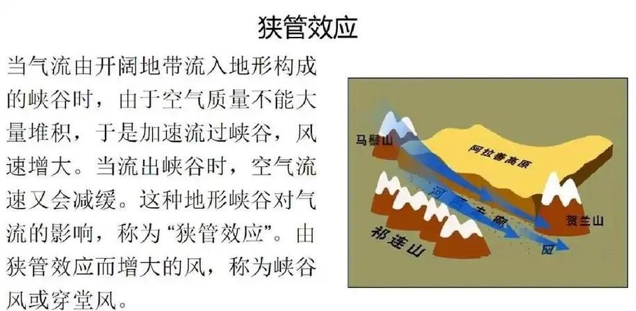 飓风与台风的区别是什么看完这篇就懂了