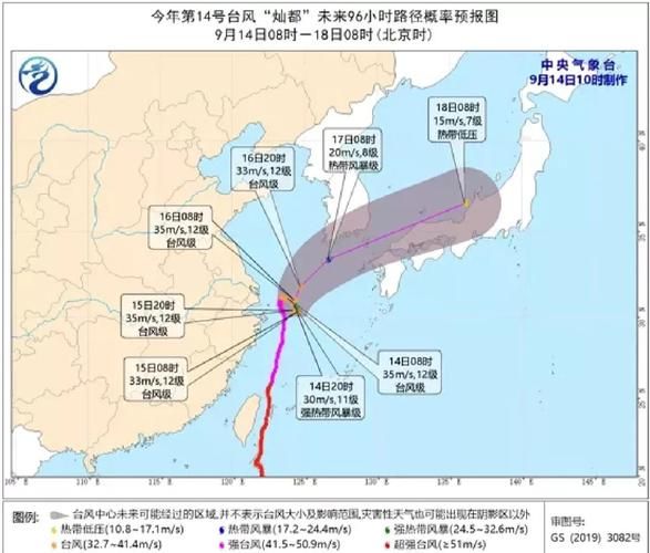 飓风与台风的区别是什么看完这篇就懂了