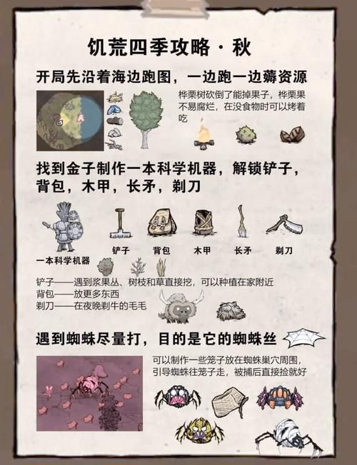 饥荒老奶奶怎么玩 新手必看的基础玩法攻略