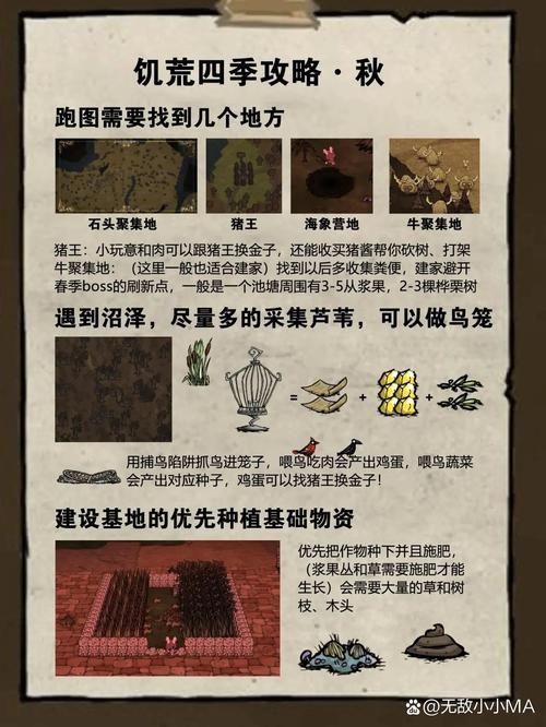 饥荒老奶奶怎么玩 新手必看的基础玩法攻略