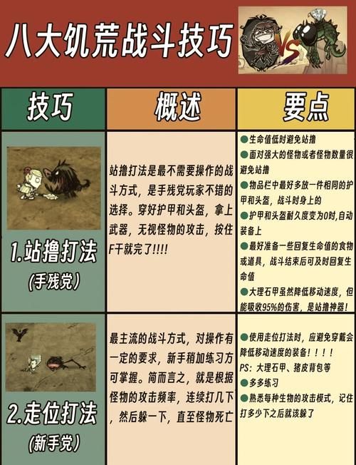 饥荒老奶奶怎么玩 新手必看的基础玩法攻略